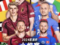 B体育体育在线-欧洲联赛即将打响，球员积极备赛