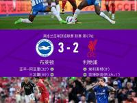 B体育体育电竞-利物浦客场惊险逆转，夺得三分重要胜利