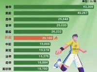 B体育体育教练-顶级联赛战况报告！球队近况一览