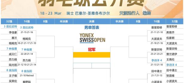 B体育体育官网入口-瑞士客场获胜，靠欧洲杯资格赛晋级