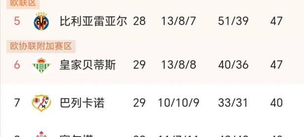 B体育体育vip注册-巴拉多利德迎战瓦伦西亚，谁能笑到最后？的简单介绍