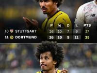 B体育体育视频-多特蒙德客场大胜对手，德甲前景一片光明