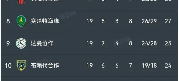 B体育体育vip注册-斯图加特期待主场胜利，稳固积分榜位置的简单介绍