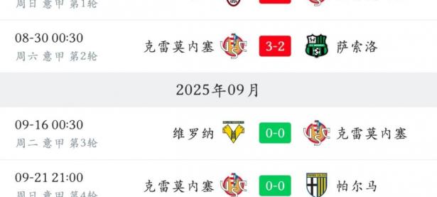 B体育体育娱乐-克罗托内主场击败乌迪内斯，保持稳定