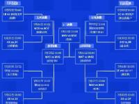 B体育体育app下载-欧洲联赛的比赛时间进行了调整