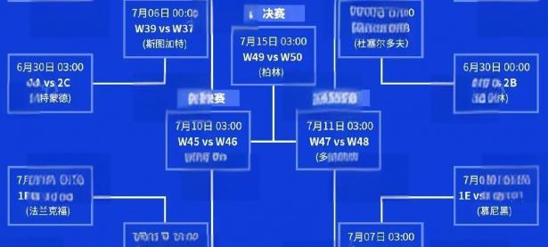 B体育体育app下载-欧洲联赛的比赛时间进行了调整