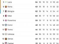 B体育体育活动-关于国米平局收场，积分榜领先实质上未变的信息