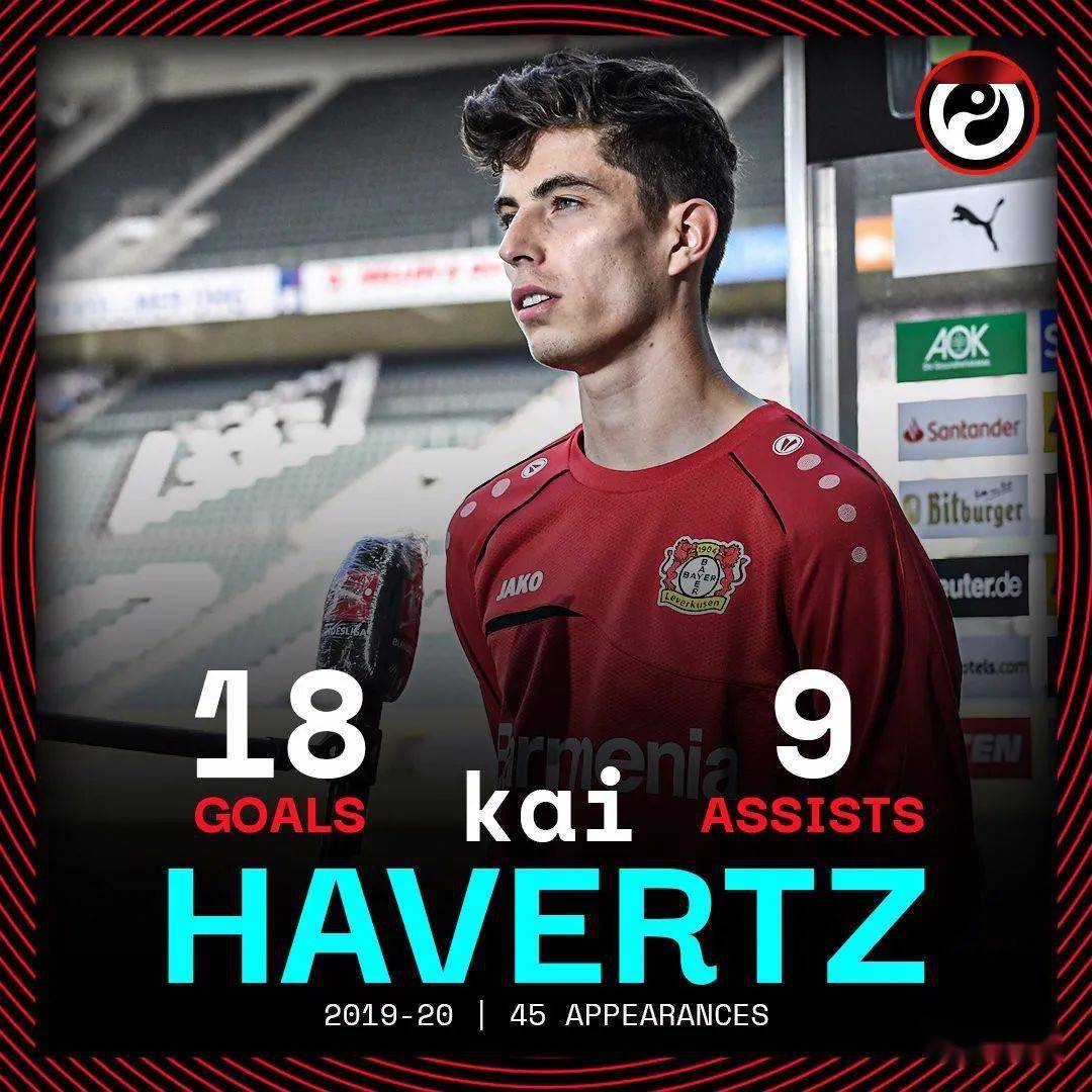 热刺客场失分,追逐冠军梦想不易的简单介绍 热刺客场失分,追逐冠军梦想不易的简单介绍