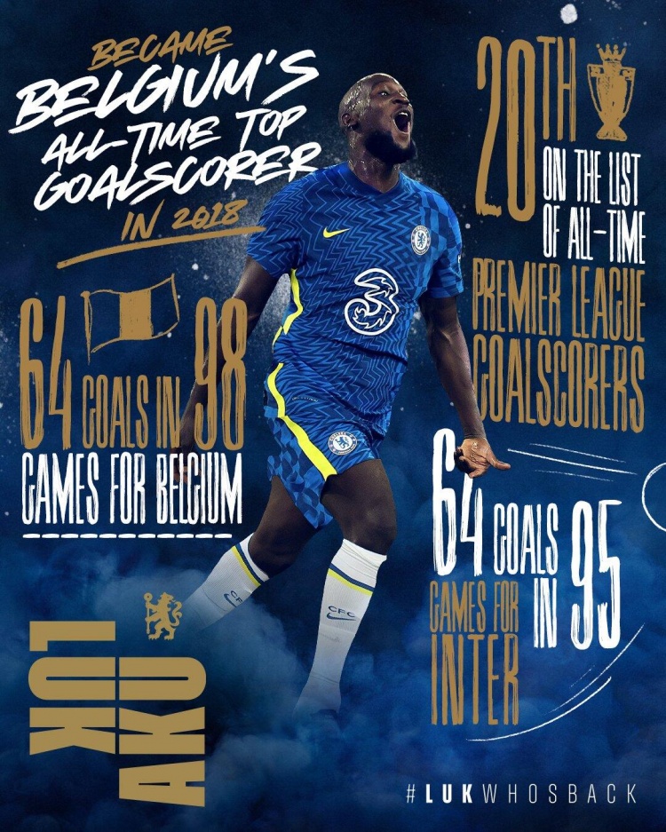 卢卡库:今年目标是成为英超最佳射手 卢卡库:今年目标是成为英超最佳射手