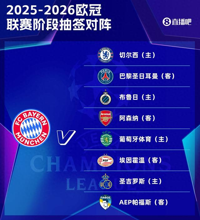 拜仁再胜巴黎,实现欧冠决赛目标 拜仁再胜巴黎,实现欧冠决赛目标